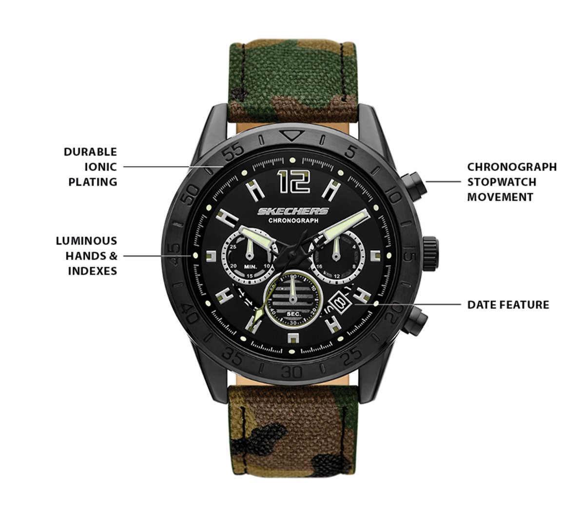 Kornblum Camo Watch - Image 7